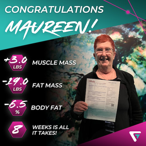 Semi Private Personal Training near Allentown