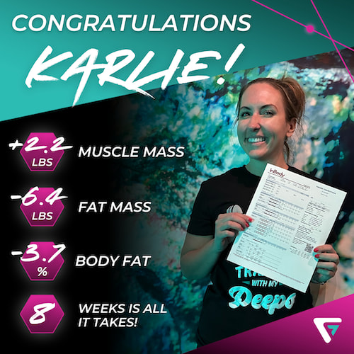 Semi Private Personal Training near Allentown