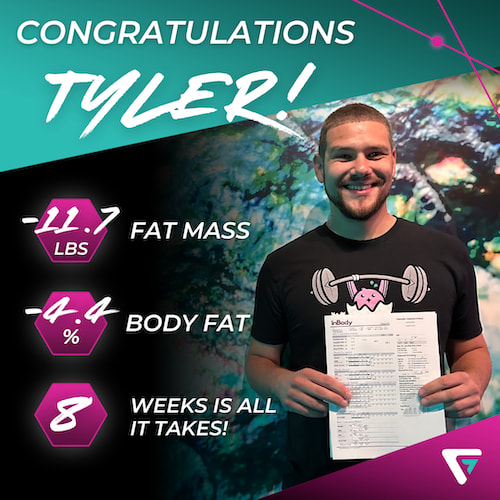 Semi Private Personal Training near Allentown