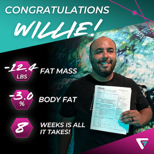 Semi Private Personal Training near Allentown