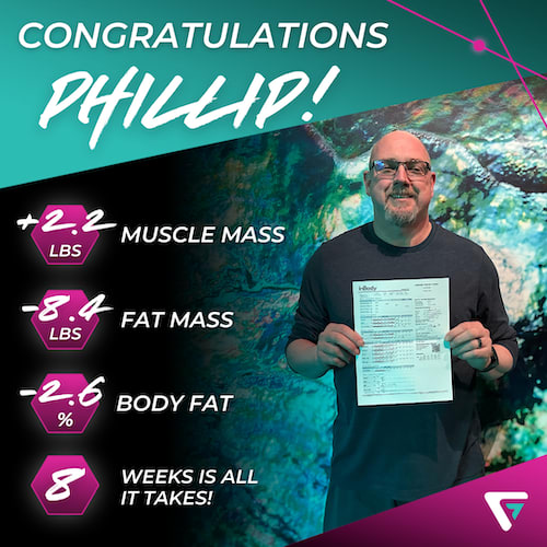 Semi Private Personal Training near Allentown