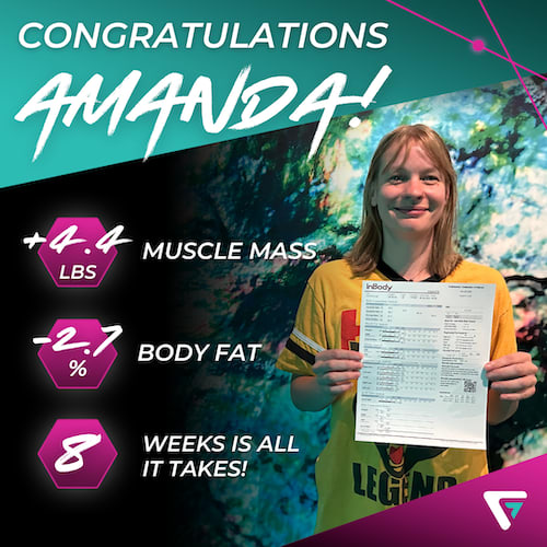 Semi Private Personal Training near Allentown