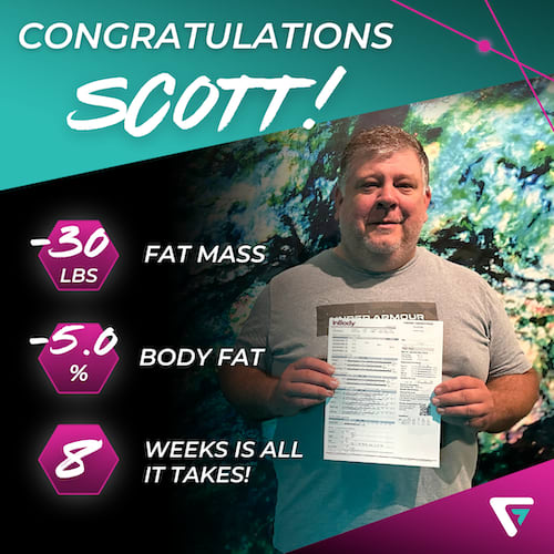 Semi Private Personal Training near Allentown