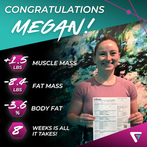 Semi Private Personal Training near Allentown