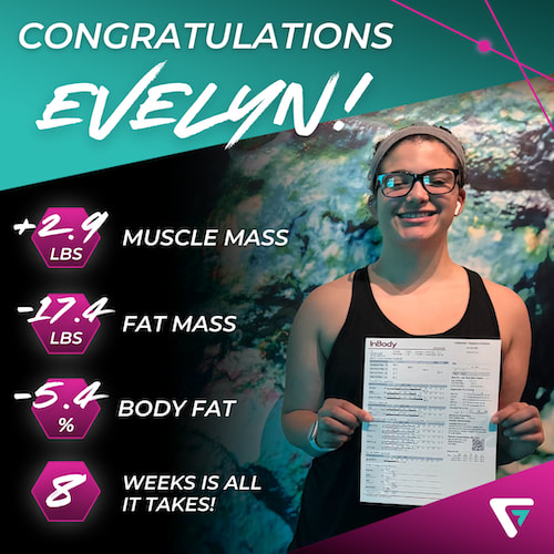 Semi Private Personal Training near Allentown