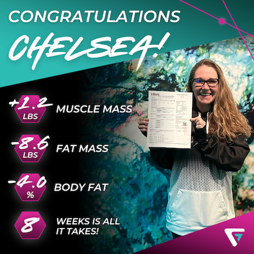 Semi Private Personal Training near Allentown