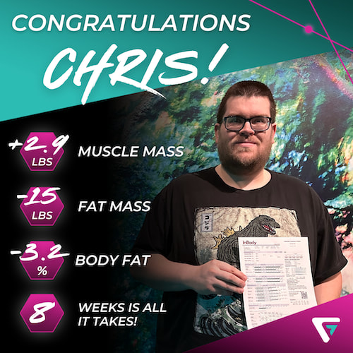 Semi Private Personal Training near Allentown