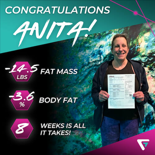 Semi Private Personal Training near Allentown