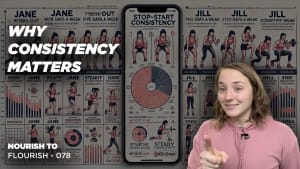 Are You Sabotaging Your Progress Without Even Realizing It?