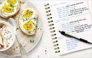 Unveiling the Power of Food Journals: Why Keeping Track Can Transform Your Health