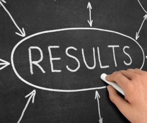 When Will I See Results?