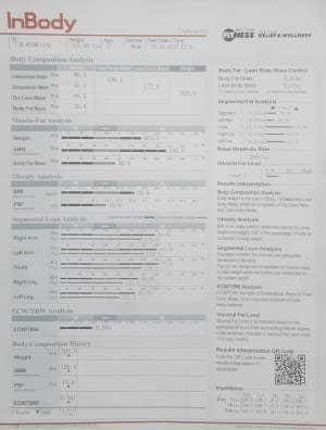 Most Accurate Bio-electrical Impedance Device on the Market!