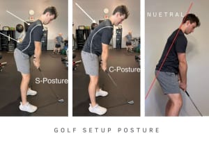 Achieving A Consistent Setup