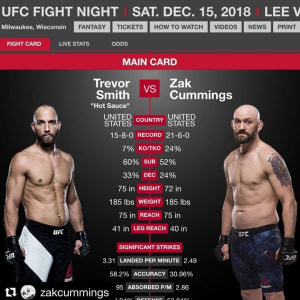 ZAK CUMMINGS FIGHT NEWS!