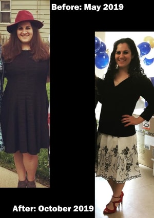 Let's Get Real: Weight Loss and the REAL Struggles