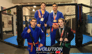 Evolution MMA Miami Ranking System