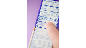 How to Read a Nutrition Label properly!
