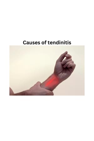 The Guide to Managing tendinitis, inflammation and pain in your wrist and forearm.