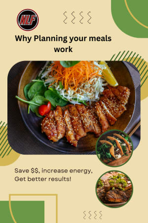 Fitness Thoughts: Why planning your meals helps you achieve the results you are looking for.
