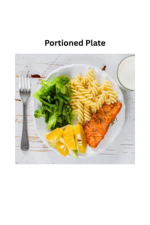 Plating your food to lose weight.