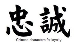 Loyalty in the Martial Arts