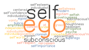 EGO and the Martial Arts