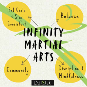 4 Essential Tips for Excellence in Martial Arts and Life