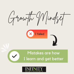 Cultivating a Growth Mindset for 2025