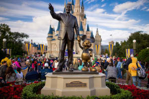 Learning Resilience from Walt Disney’s Journey