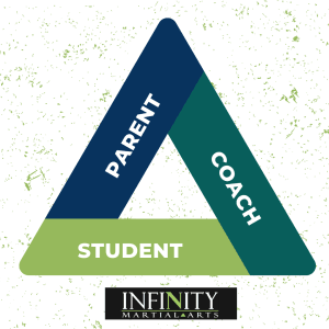 The Power of Support: Who’s in Your Corner?