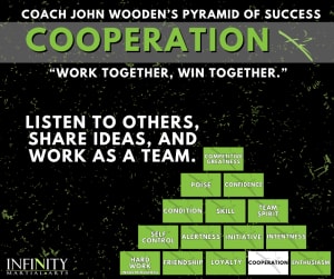 Work Together, Win Together