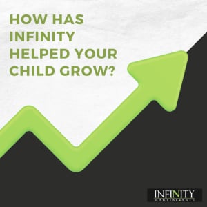 Keep Going, You’re Closer Than You Think!