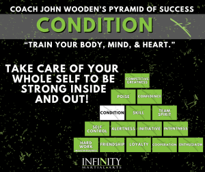 Strength from Within: Total Conditioning for Martial Artists