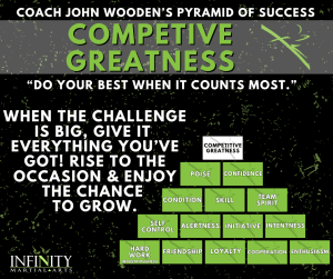 Greatness Under Pressure: Rising to the Top