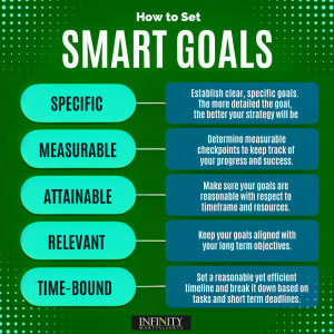 Empowering Your Child to Set and Achieve Goals