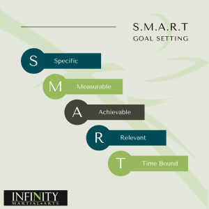 SMART Goals for 2026