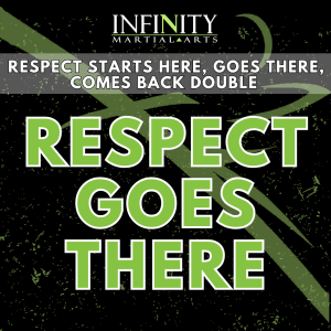 Respect Goes There: Teaching Kids How to Treat Others with Confidence and Kindness