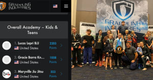 Knoxville Kids Brazilian Jiu Jitsu Champions