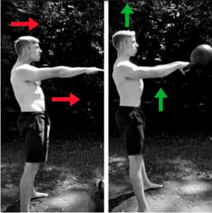 Avoid These Mistakes To Avoid Injury