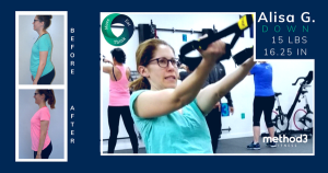Thrive In 35 Weight Loss Success Story Alisa G.