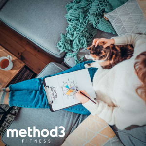 The Myth of Balance Explained by Our San Jose Personal Trainers