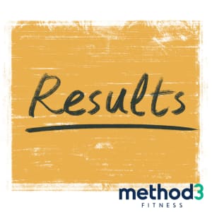 Is This Robbing You of Results?