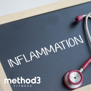 The Truth About Inflammation: Insights from San Jose Personal Trainers