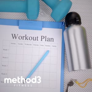 San Jose Personal Trainers: You Don’t Need More Time, You Need a Plan