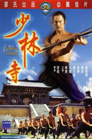 Shaolin Temple (1976): Movie Review by Master Ron