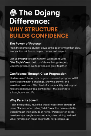 ?? The Dojang Difference: Why Structure Builds Confidence
