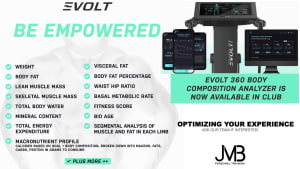 TRACK WHAT REALLY MATTERS: EVOLT 360 BODY SCANNER