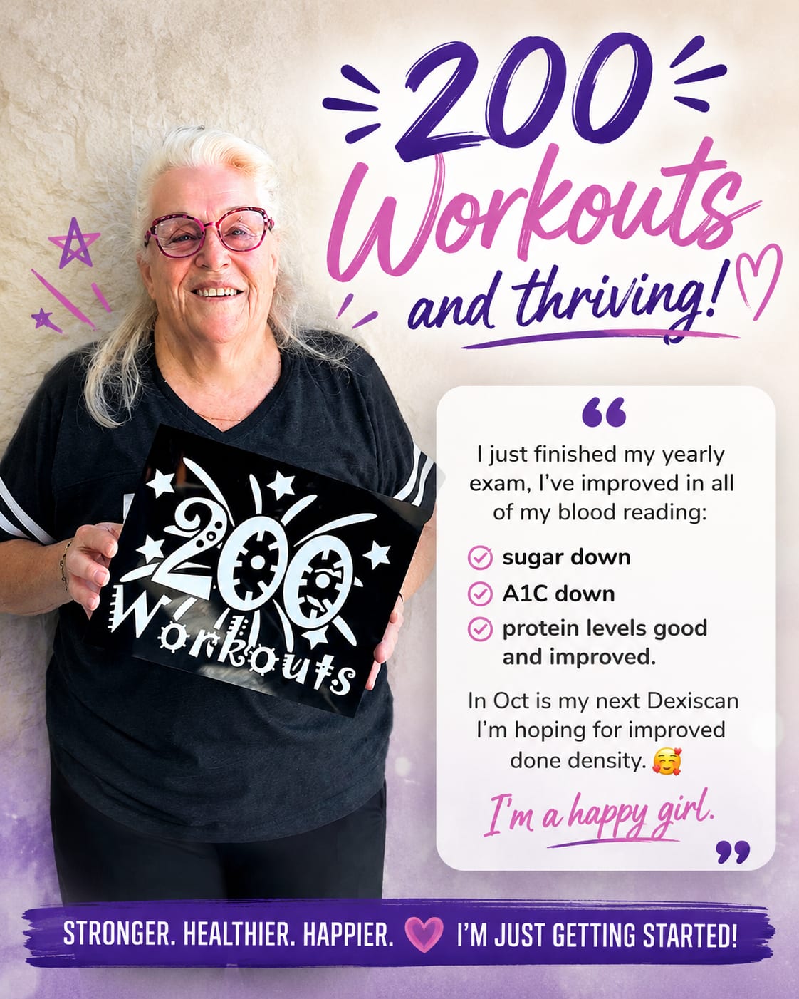 200 Workouts Later: Health Improvements Beyond Weight Loss | Results Based Coaching