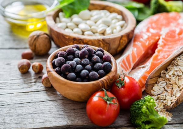 Personal Training near Greensboro