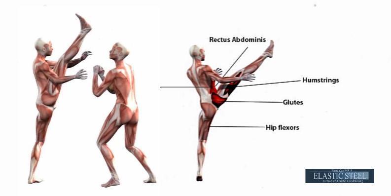 Hamstring Strain (for Teens)